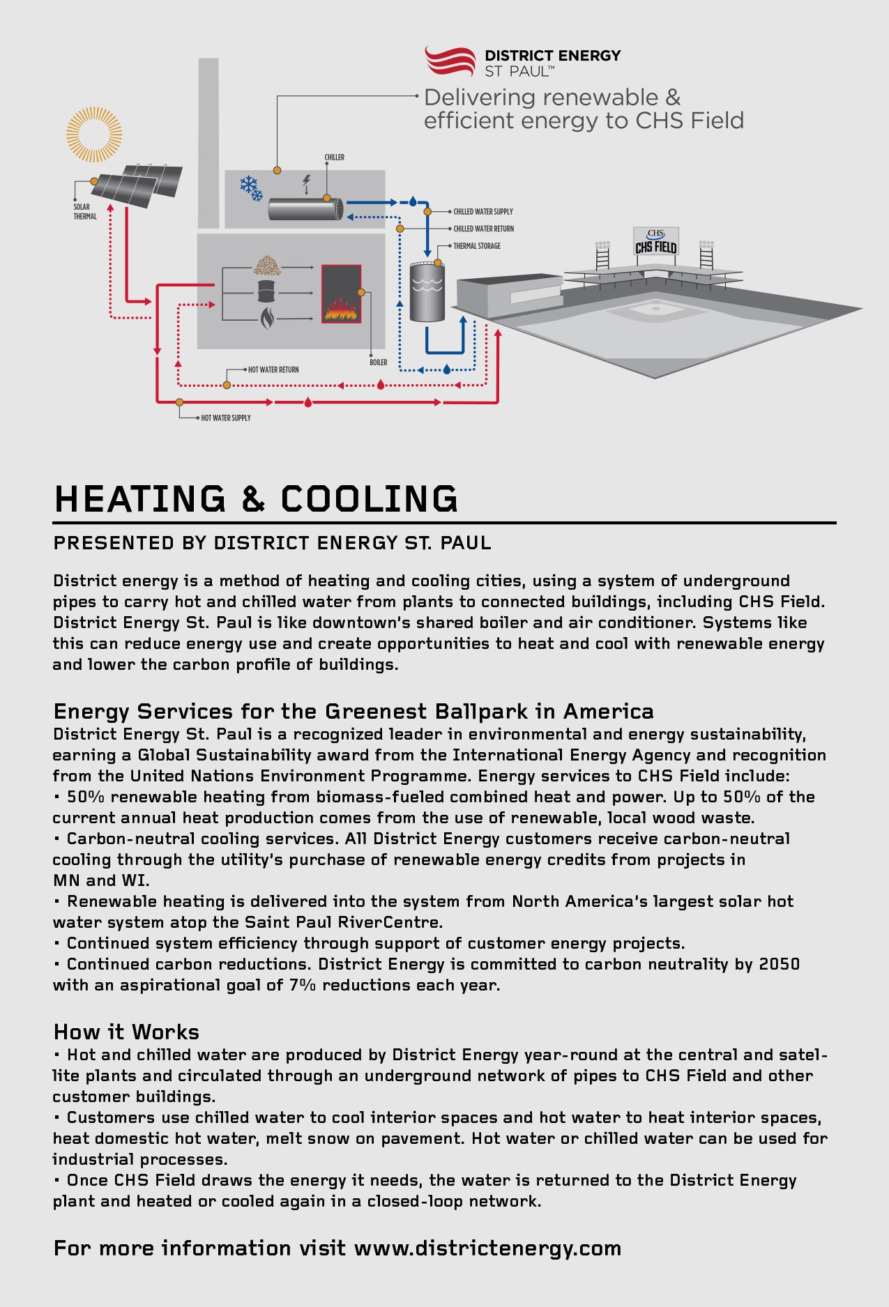 District Energy Heating & Cooling.jpg