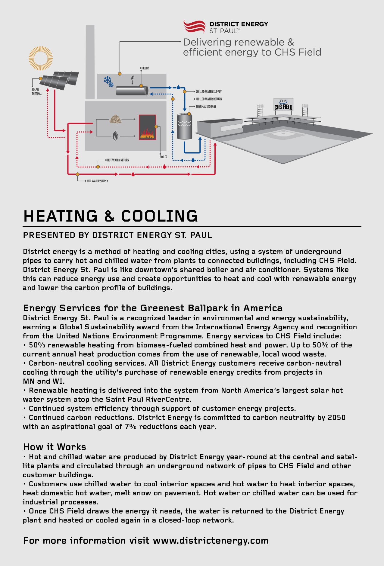 District Energy Heating & Cooling.jpg
